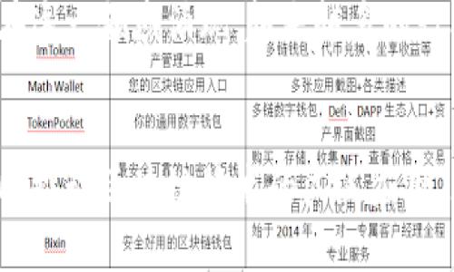   哈尔滨区块链制作公司的未来发展趋势分析 / 
 guanjianci 哈尔滨, 区块链, 制作公司, 未来发展 /guanjianci 

引言：区块链技术的崛起
在当今信息技术飞速发展的时代，区块链作为一种创新技术，正逐渐改变着各个行业的运营模式。无论是金融、物流还是科技，区块链技术的应用场景都越来越广泛。作为中国重要的科技城，哈尔滨在区块链技术的研发与应用方面也逐步显露出其独特的潜力和机会。

哈尔滨区块链制作公司概览
随着区块链技术的普及，哈尔滨涌现出了许多专注于区块链制作的公司。这些公司不仅提供区块链基础设施的搭建，还参与到应用开发、系统集成、咨询服务等多个方面。通过利用区块链的去中心化、透明性和安全性，这些公司为企业和个人用户提供了更多的选择。

区块链技术的主要应用领域
在探讨哈尔滨区块链制作公司时，有必要先理解区块链技术的主要应用领域。这些领域包括但不限于：
ul
    listrong金融服务：/strong区块链的去中心化特性使得金融交易更加安全和高效，许多银行和金融机构也开始探索基于区块链的解决方案。/li
    listrong供应链管理：/strong通过区块链技术，各方可以共享实时信息，减少信息滞后和信息失真，提高供应链的透明度和效率。/li
    listrong智能合约：/strong使用代码自动执行合约，减少人为干预，提升合约的执行效率和准确性。/li
    listrong数字身份管理：/strong区块链可以有效地确保用户身份的信息安全，减少身份盗用和欺诈行为。/li
/ul

哈尔滨区块链制作公司的具体案例
在哈尔滨的区块链制作领域，有几家公司能够在各自的细分市场中脱颖而出，例如：
ul
    listrong哈尔滨区块链科技有限公司：/strong这是一家专注于金融科技的公司，致力于为客户提供基于区块链的金融解决方案和数字资产管理服务。/li
    listrong黑龙江链动力信息技术有限公司：/strong专注于区块链技术的研发，目前主要提供物流与供应链管理的区块链解决方案。/li
    listrong哈尔滨数字经济研究院：/strong该机构不仅参与区块链技术的研发，还致力于对区块链技术的政策研究和支持。/li
/ul

未来发展趋势分析
随着区块链技术的不断成熟，哈尔滨的区块链制作公司将面临更多的发展机遇和挑战。首先，从政策层面来看，政府的支持力度将会持续加大，推动区块链相关技术的发展；其次，随着市场需求的增加，区块链公司将不断扩展其服务范围，以满足不同客户的需求。

可能面临的挑战
尽管哈尔滨的区块链制作公司正以崭新的姿态迎接未来，但挑战依然存在。例如，技术人才的短缺、市场竞争的加剧以及对于区块链技术应用场景的认知不足等，都可能成为制约发展的因素。但我真心觉得，只要公司积极应对这些挑战，不断创新，就一定能找到合适的发展途径。

未来的技术创新方向
未来，哈尔滨的区块链制作公司还将围绕以下几个领域进行技术创新：
ul
    listrong跨链技术：/strong实现不同区块链之间的互联互通，将是未来区块链技术发展的重要方向。/li
    listrong隐私保护技术：/strong加密算法与区块链的结合，将保障用户信息的安全性与隐私。/li
    listrong去中心化金融（DeFi）：/strong将进一步简化金融交易过程，使其更加透明和高效。/li
/ul

相关问题探索
在这个快速发展的领域，我们也许会想以下两个问题：

问题一：如何选择合适的区块链制作公司？
选择合适的区块链制作公司并不是一件简单的事情。首先，您需要了解该公司的技术实力和专业背景，这包括其所拥有的技术团队、项目经验和成功案例。同时，客户服务的质量也应纳入考虑范围，确保在项目实施过程中能够获得及时的支持与帮助。其次，您还需要关注该公司的行业口碑，毕竟在一个新兴行业中，良好的声誉通常与公司的专业能力密切相关。总之，综合考虑各个因素，选择最适合自身需求的公司，是实现成功合作的关键。

问题二：哈尔滨的区块链生态将如何演变？
我有点遗憾的是，很多人对哈尔滨的区块链生态系统了解不多，但它实际上正在快速演变。随着国家对区块链技术的重视，哈尔滨的区块链产业也将迎来更多的机会。未来，我们可能会看到更多的创业公司在这一领域涌现，越来越多的行业协会和组织将成立，以推动区块链技术的交流与合作。此外，随着大学和科研机构的参与，人才的培养也将成为行业发展的重要一环。哈尔滨的区块链生态将变得更加多元与活跃，吸引到更多的创新力量。

结语：展望未来
总体而言，哈尔滨的区块链制作公司正处于一个充满机遇和挑战的时代。未来几年，这里有望成为区块链技术的重要聚集地。我们期待着在这个新兴领域中，哈尔滨能涌现出更多的创新企业和技术突破，共同推动区块链技术的广泛应用。无论如何，抱着对未来美好的期待，继续关注这个行业的发展变化，才是我们最应该做的。