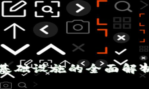 区块链技术基础设施的全面解析与未来趋势