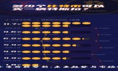 原子币价格分析：未来趋势与市场动态