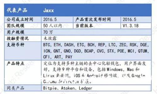 如何选购区块链钱包：实用指南与深度解析