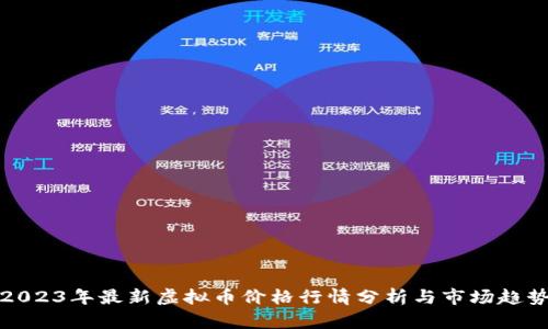 2023年最新虚拟币价格行情分析与市场趋势