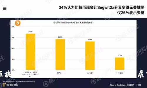 区块链哈希竞猜玩法详解：新兴趋势与未来展望