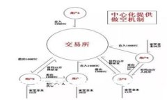 比特派钱包下载官方网站：安全便捷的数字货币