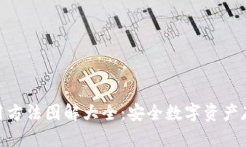 硬件钱包使用方法图解大全：安全数字资产存储的全攻略