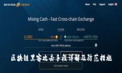 区块链黑客攻击手段详解及防范措施