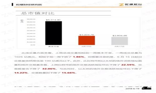 中国用户推荐的安全加密钱包：全面解析与使用指南
