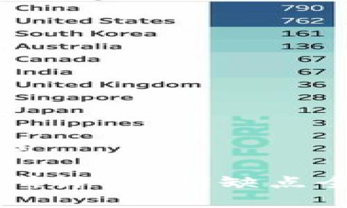 和关键词

OK交易所评测：优缺点全面解读