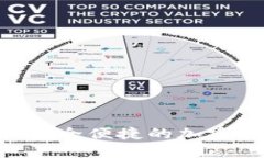 BTOK官网版下载：安全便捷的加密货币交易平台指