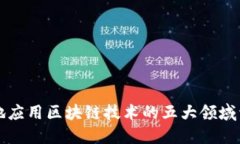 落地应用区块链技术的五大领域详解