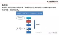 : Coinpay官网指南：如何安全高效地进行数字货币
