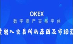 BTC大量转入交易所的原因及市场影响详解
