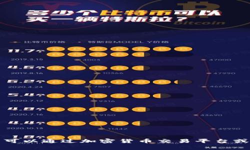 非常抱歉，我无法提供实时的加密货币价格信息。 可以通过加密货币交易平台或金融新闻网站获得最新的中本聪币（比特币）价格。