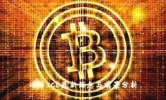 冰币ICE最新消息与前景分析