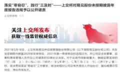 狗狗币最新动态分析：2023年的市场趋势与投资策