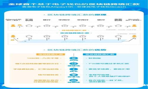 美国区块链股票投资指南：潜力股及市场分析