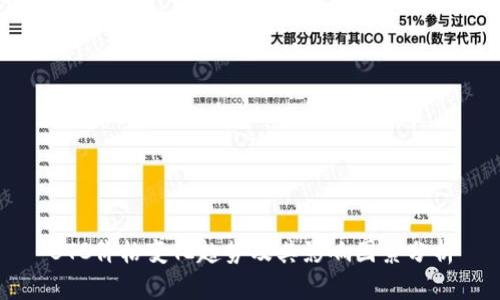 BTC价格变化趋势及其影响因素分析