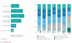 : 鸥易Web3钱包地址：安全存储与便捷交易的最佳