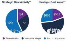 如何解决988pay支付宝禁用问题：全面指南