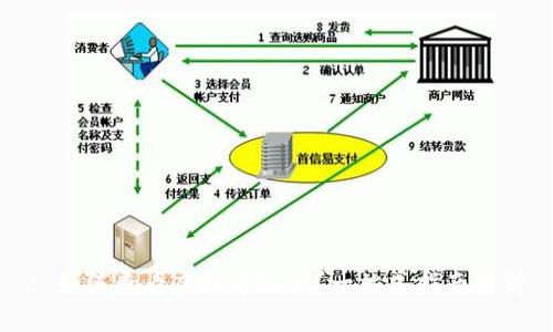 : 如何查看虚拟币账户？一站式指南解析