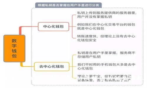 区块链的概念和发展：从比特币的诞生谈起
