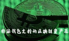 全面解析比特派钱包支持的区块链资产及其交易