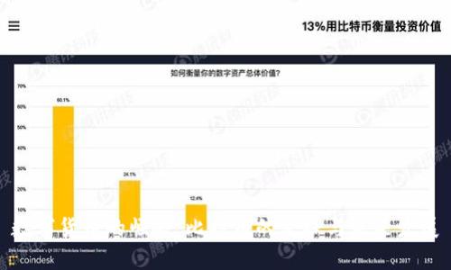 数字货币的崛起：比特币的使命与未来发展