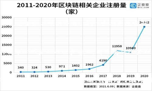   币圈专业知识全解析：从基础概念到投资策略 /   
 guanjianci 区块链,数字货币,投资策略,去中心化 /guanjianci 

### 引言

在近年来，随着科技的不断创新与发展，数字货币（常被称为“币圈”）作为一种新兴的金融资产，正逐步进入广大用户的视野。投资者们被比特币、以太坊等项目吸引，同时也感受到了背后复杂的技术和理论。在本文中，我们将深入解析币圈的专业知识，涵盖基础概念、市场现状、投资策略及未来发展。

### 一、什么是币圈？

币圈，广义上指的是以加密货币为核心的生态圈，包括数字货币、区块链技术、去中心化金融（DeFi）、非同质化代币（NFT）、矿业等多个领域。狭义上来说，币圈主要涉及比特币、以太坊等主要加密货币，以及与之相关的交易所、钱包和其他服务。

币圈的核心在于区块链技术，这是一种去中心化的分布式账本，确保交易的透明性和安全性。通过区块链技术，用户能够在没有中介的情况下进行点对点交易，这种方式在减少交易成本、提高效率的同时，也在全球范围内推动了金融创新。

### 二、区块链的基础概念

#### 1. 什么是区块链？

区块链是一个去中心化的数据存储技术，其特点是以区块的形式将信息进行链式存储，每一个区块都包含一定数量的交易数据和前一个区块的哈希值，这样形成了一条不可篡改的交易记录链。区块链的去中心化特性，意味着没有单一方能够控制整个网络，从而减少了信任成本。

#### 2. 不同类型的区块链

根据不同的需求，区块链可以分为公有链、私有链和联盟链。公有链是完全开放的，任何人都可以参与；私有链则是由某个组织或个人控制，参与者需经过认证；联盟链是多个组织共同管理的一种链，适合需要合作但又需保持一定隐私的场景。

### 三、数字货币的种类与特点

#### 1. 主流数字货币

目前市场行情中比较受关注的数字货币主要包括比特币（BTC）、以太坊（ETH）、瑞波币（XRP）等。比特币是第一代数字货币，作为数字黄金被广泛应用。而以太坊则引入了智能合约的概念，允许开发者在其平台上构建去中心化应用。瑞波币则主要用于跨境支付，旨在提升资金流转的速度和效率。

#### 2. 稳定币与山寨币

稳定币是与法定货币或其他资产挂钩的数字货币，其目的是降低市场波动带来的风险。比较知名的稳定币有USDT和USDC。而山寨币一般是指除了比特币和以太坊之外的其他数字货币，其中不乏一些具有创新和潜力的项目，但也存在较高的投机风险。

### 四、币圈投资策略

#### 1. 长期投资 vs. 短期交易

在币圈，投资者通常会选择长期持有或短期交易。长期投资适合那些看好某个项目潜力，并愿意经历市场波动的投资者。而短期交易则需要投资者具备快速反应和分析市场走势的能力，通常采用技术分析和市场趋势分析等工具来决策。

#### 2. 风险管理

币圈市场波动剧烈，风险管理至关重要。投资者可以通过止损订单、分散投资等方法来降低风险。了解每种投资产品的风险和收益特征，制定合理的投资组合是成功的关键。

### 五、未来发展趋势

#### 1. DeFi的崛起

去中心化金融（DeFi）是近年来币圈中的一大热门趋势，允许用户在没有中介的情况下进行借贷、交易等金融服务。这种模式不仅能够降低成本，还能提高创新性与灵活性。随着技术的进步和用户接受度的提高，DeFi有望进一步发展。

#### 2. 法规环境的变化

随着币圈的快速发展，各国政府对于数字货币和区块链的监管也在不断加强。这不仅涉及打击洗钱和其它非法活动，也可能影响市场的合法性与稳定性。投资者需要关注相关法规的变化，以及时调整自己的投资策略。

### 六、常见问题解答

#### 问题一：如何选择合适的数字货币进行投资？

选择合适的数字货币投资需要关注多个因素。首先，了解项目的技术背景和团队实力。查看其白皮书和开发进展，评估项目的长期潜力。其次，关注市场趋势和风险管理。利用技术分析和基本面分析工具来判断进场和出场时机，设立合理的止损机制，分散投资来降低风险。此外，保持对市场信息的敏感，有助于及时捕捉到投资机会。

#### 问题二：币圈为什么波动如此剧烈？

币圈的波动性主要源于市场结构和情绪因素。数字货币市场相对较小，流动性不足，单笔交易可能对市场价格产生较大影响。投资者情绪也是影响价格的重要因素，市场传言、重大消息和法规变化等都能引发恐慌或贪婪。此外，数字货币的技术属性和路径依赖也使得价格波动更加剧烈。了解这一点，投资者可以更理性地看待市场波动。

#### 问题三：怎样保护自己的数字货币资产？

保护数字货币资产首先要选择安全的存储方式。硬件钱包被认为是最安全的选择，能够有效防止黑客攻击。其次，确保交易所和钱包的安全性，避免使用来路不明的平台。同时，定期更改密码，启用双因素身份验证，以增加帐户安全性。最后要警惕网络欺诈和钓鱼攻击，保持警惕是保护资产的关键。

#### 问题四：未来币圈的发展主要方向是什么？

币圈未来的发展方向多元化，包括技术创新、支付与结算、合规监管等领域。区块链技术的不断成熟，可能催生更多应用场景，尤其是金融科技方面。去中心化金融的逐步普及，将改变传统金融体系的面貌，提高效率、降低成本。同时，监管环境的变化也将在很大程度上决定市场的健康发展，因此，保持对行业动态的关注是必不可少的。

### 结论

通过对币圈专业知识的深入了解，投资者可以更好地把握这一新兴市场的机遇和挑战。虽然数字货币投资存在较高风险，但掌握相关基础知识、保持理性投资、灵活运用策略，将有助于在此领域获得成功。未来币圈将迎来更多的创新与发展，关注行业动态和技术变迁，将是每位投资者的必修课。
